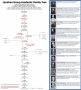 research:pml8:lab_family_tree_v3.png